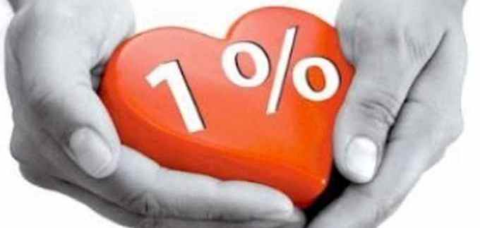Ki jogosult 1%-ra 2026-ban?